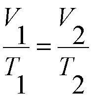 Charles's Law Equation