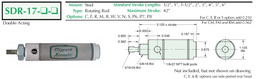 SDR-17-2-CM